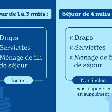 Vacancéole - Les Gentianes 2*